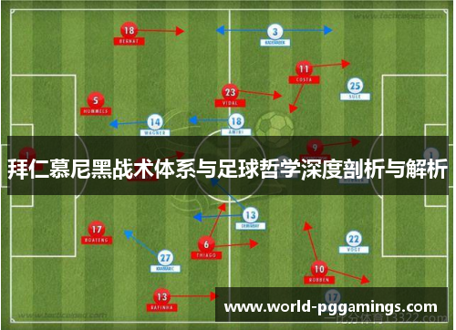 拜仁慕尼黑战术体系与足球哲学深度剖析与解析 拜仁慕尼黑战术体系与足球哲学深度剖析与解析