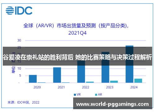 谷爱凌在崇礼站的胜利背后 她的比赛策略与决策过程解析