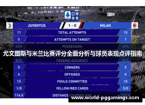 尤文图斯与米兰比赛评分全面分析与球员表现点评指南
